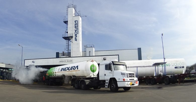 Indura