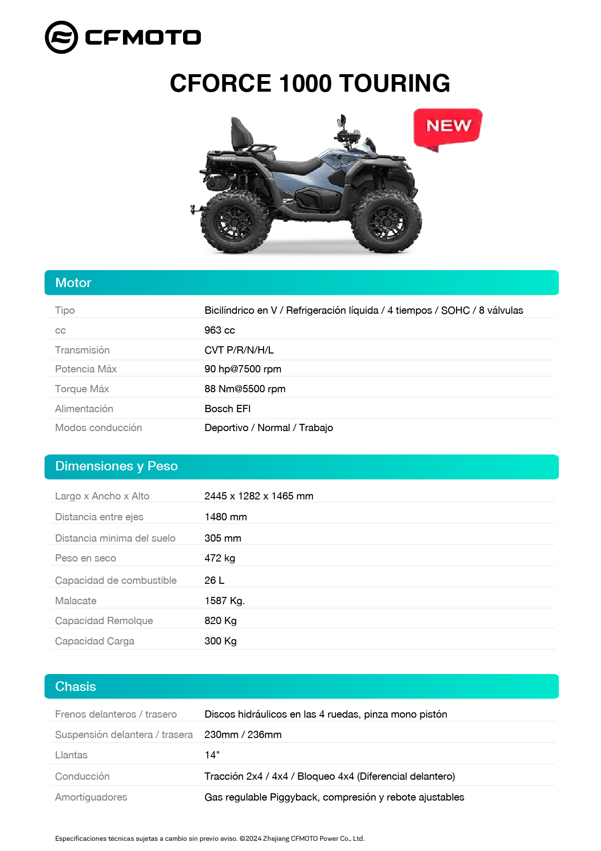 Ficha técnica CFORCE 1000 TOURING