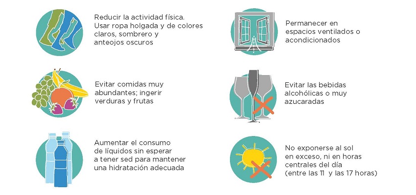 recomendaciones-1