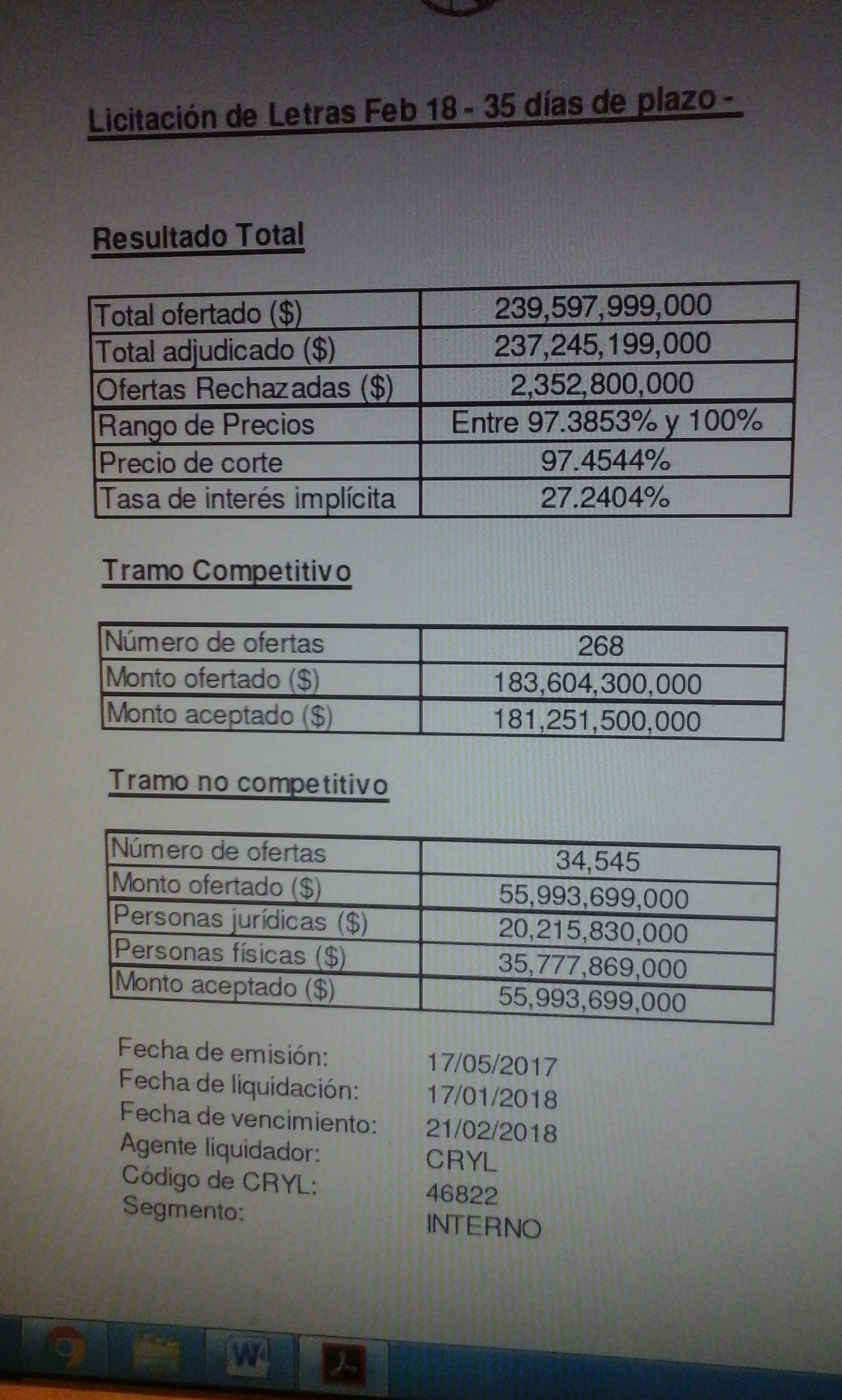 TASAS-LEBAC (3)