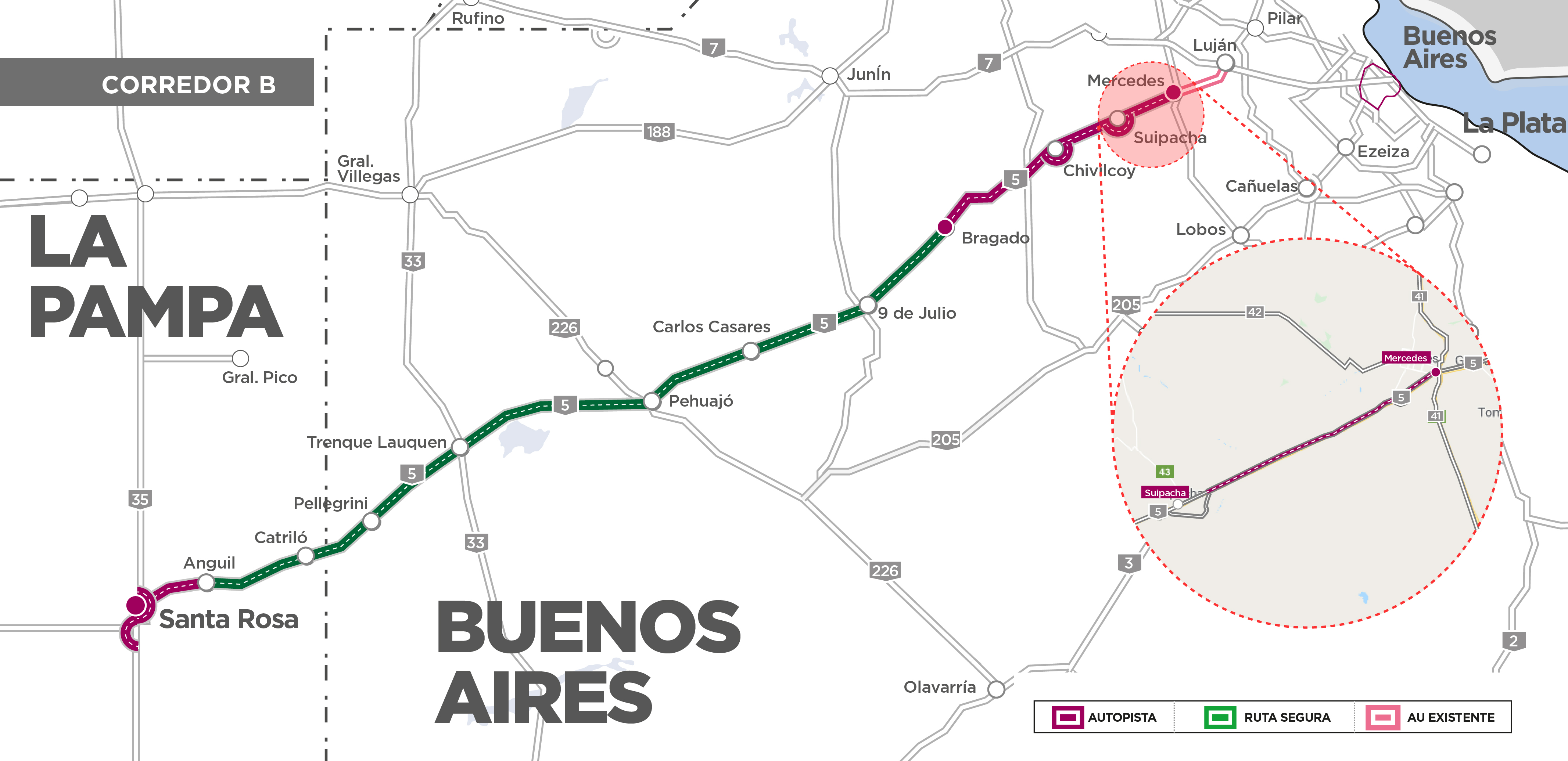 CORREDOR B