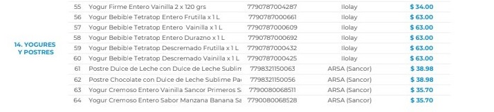 Productos Esenciales-2