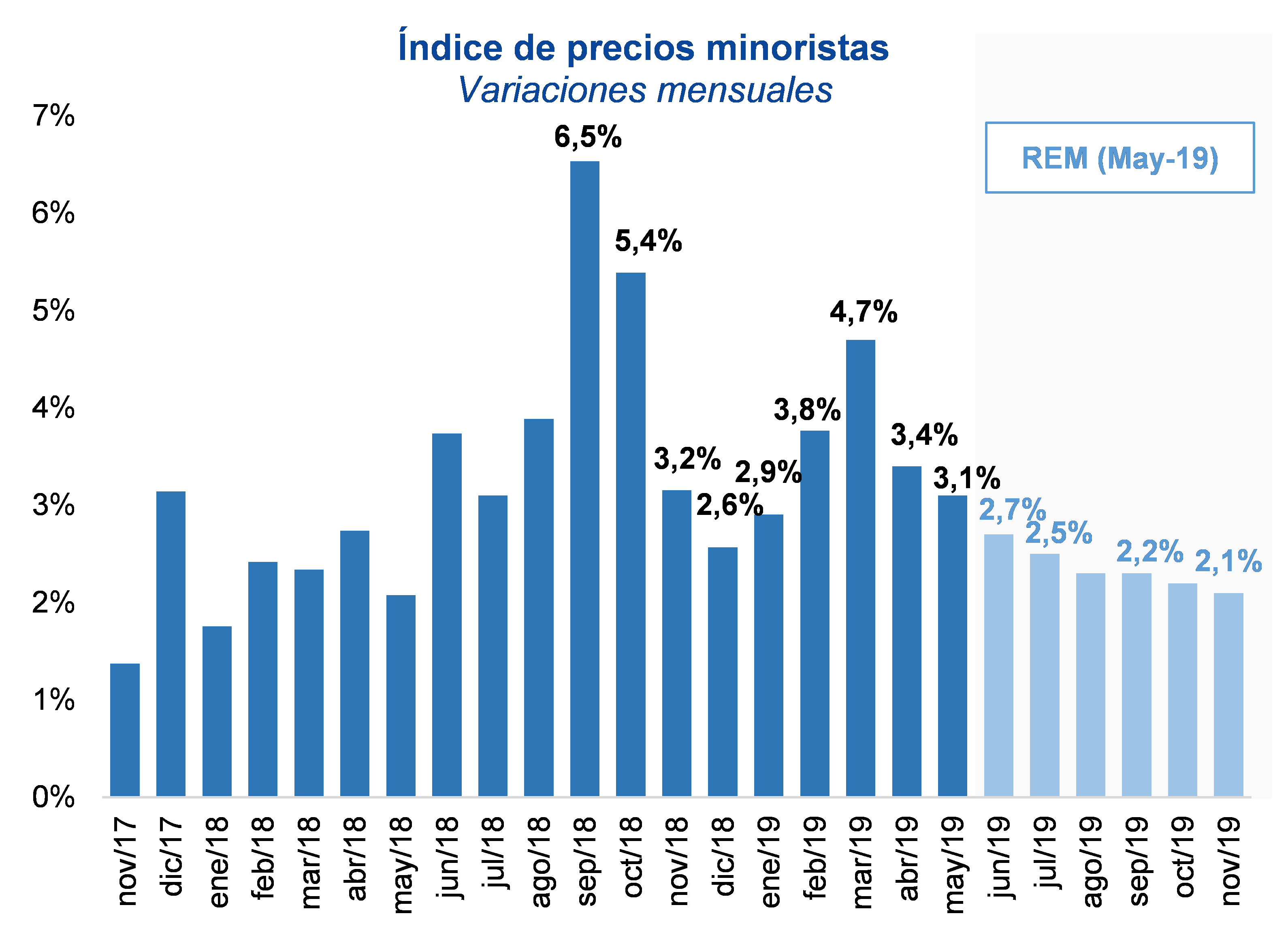 BancoCiudad (1)