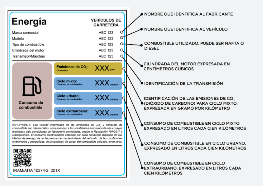 Eficiencia Energética