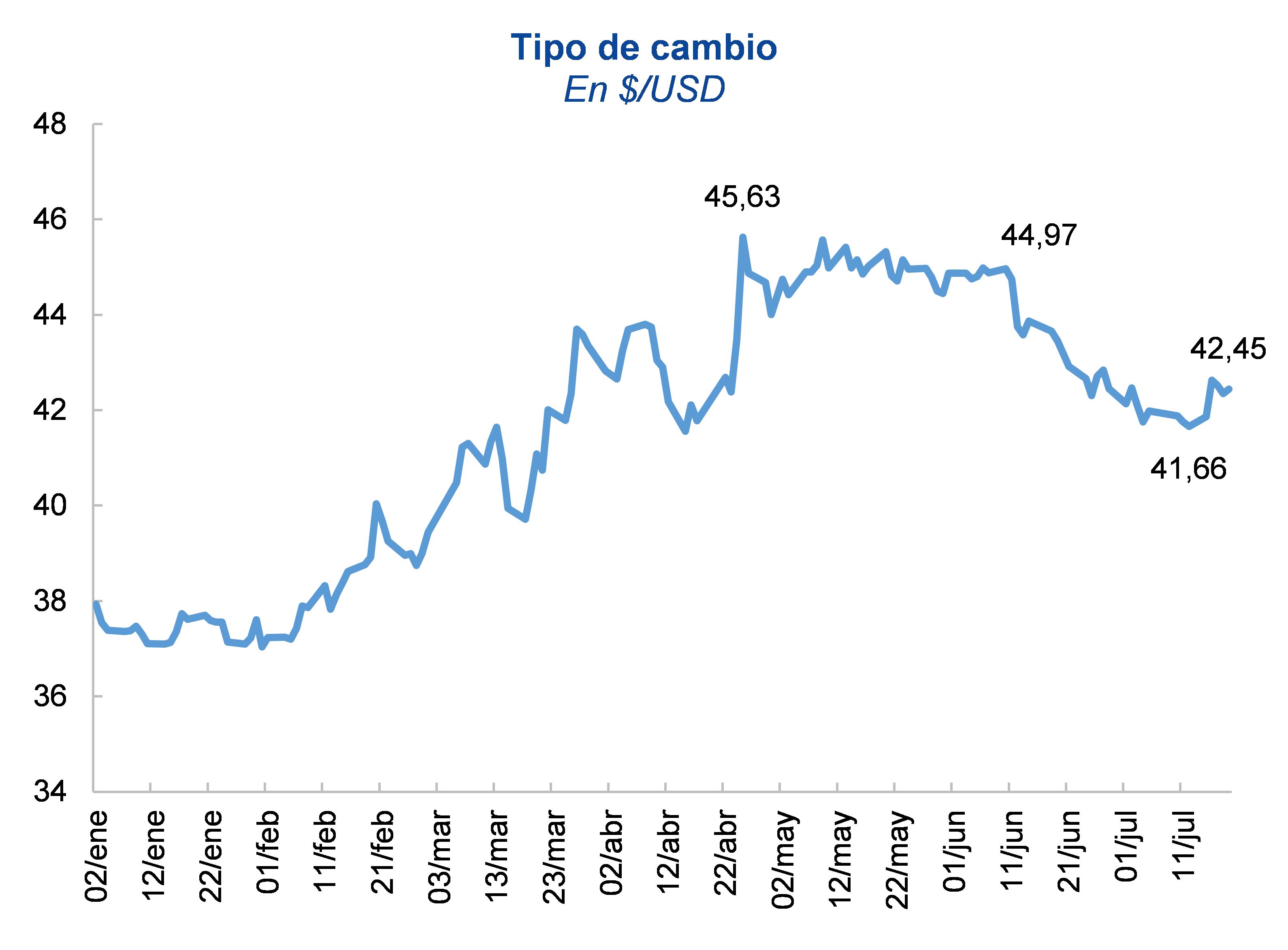 BancoCiudad (1)