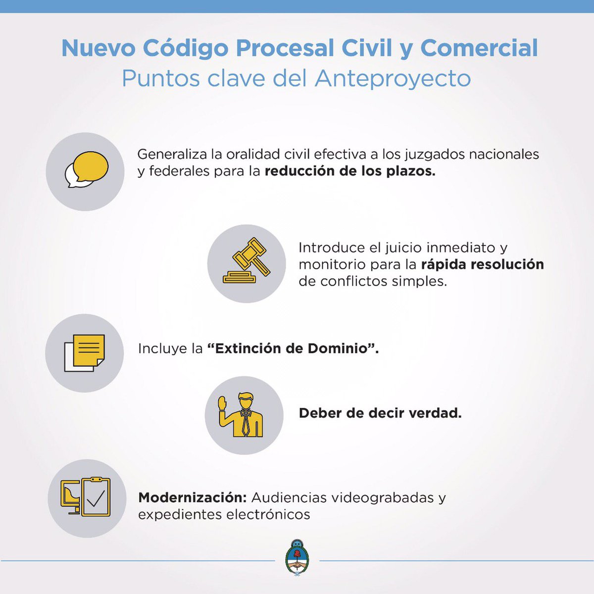 CódigoProcesalCivilyComercial