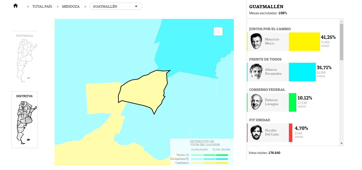 Elecciones PASO del 11 de agosto.