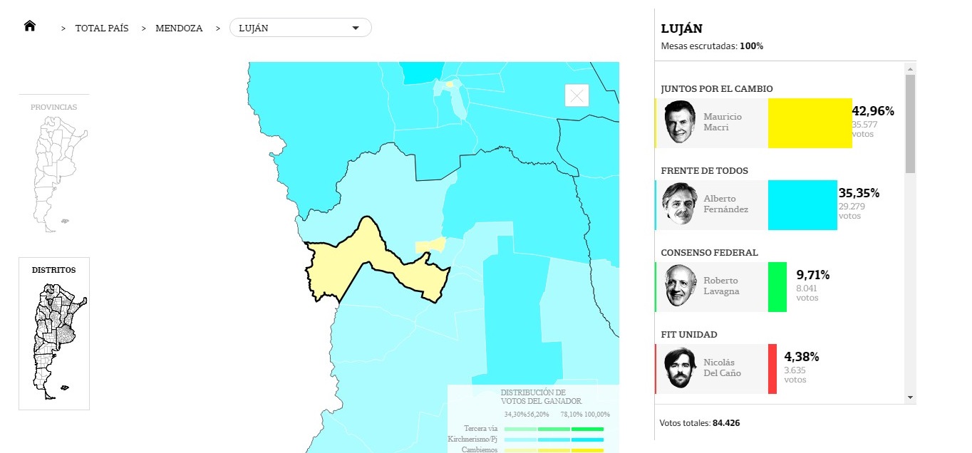 Elecciones PASO del 11 de agosto.