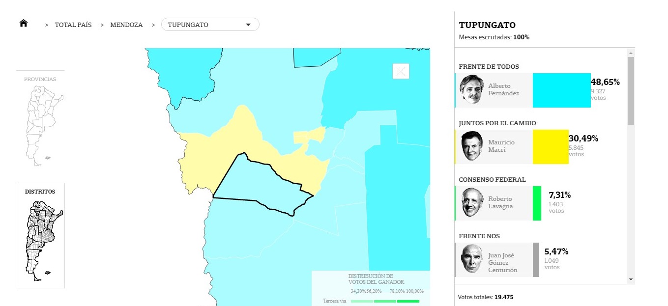 Elecciones PASO del 11 de agosto.