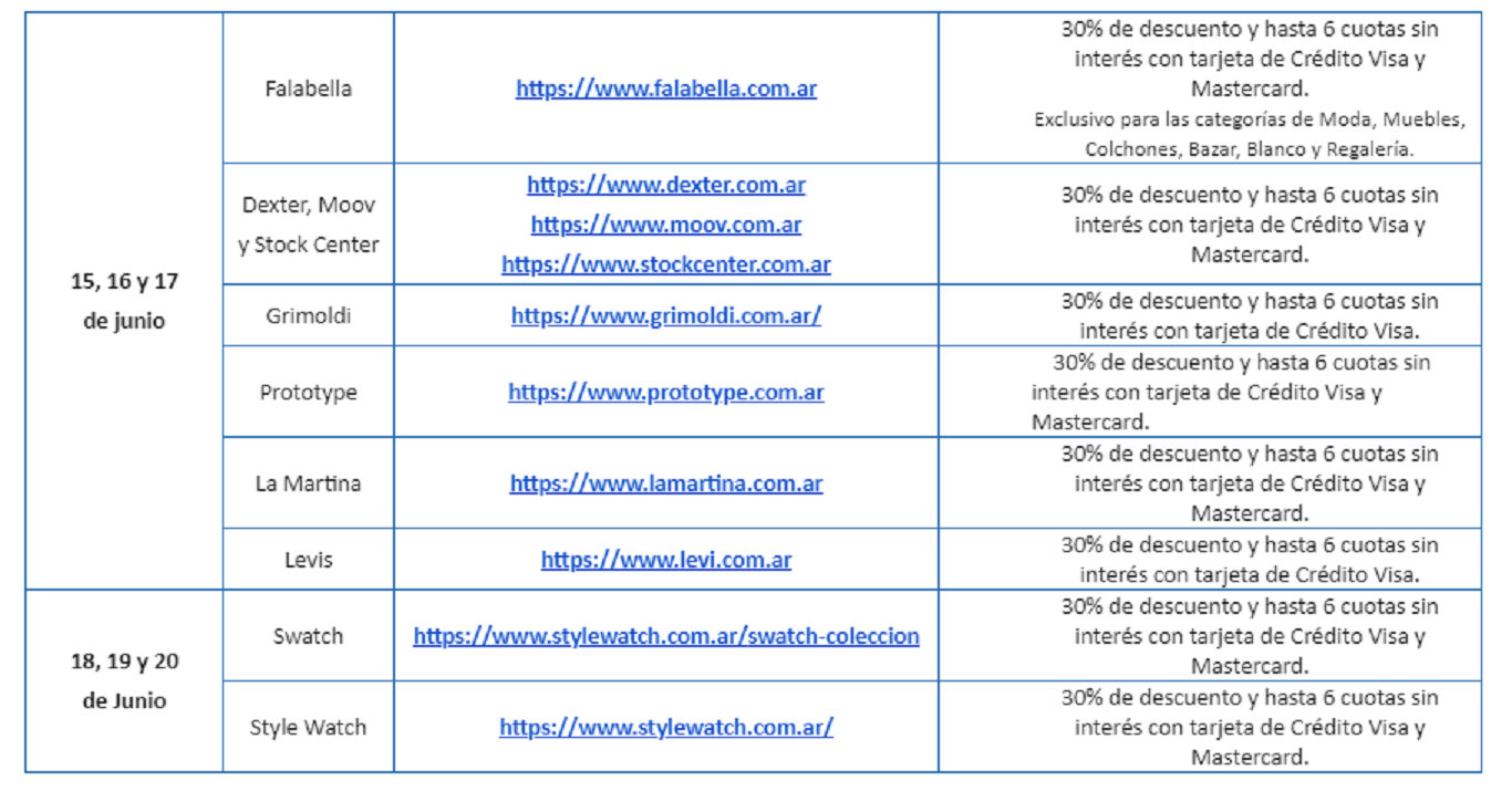 Promociones