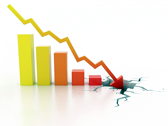 Las ventas minoristas en las pymes cayeron 13,4% en abril