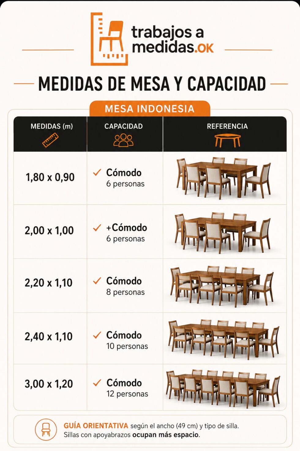 Mesa Enchapada en Petiribi - Base Varillada Doble - Imagen 6